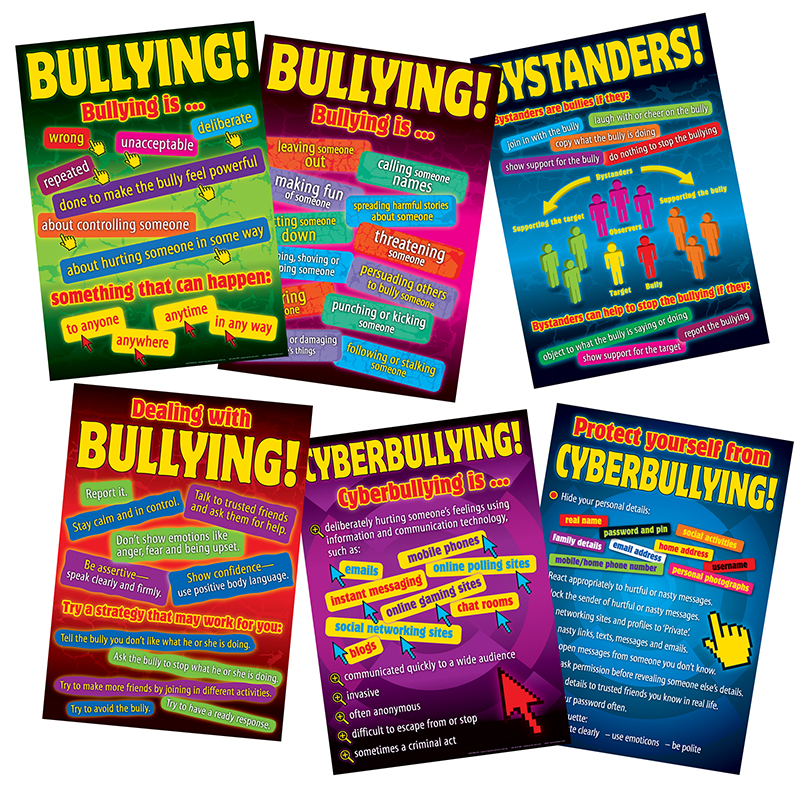 Bullying In A Cyber World Poster