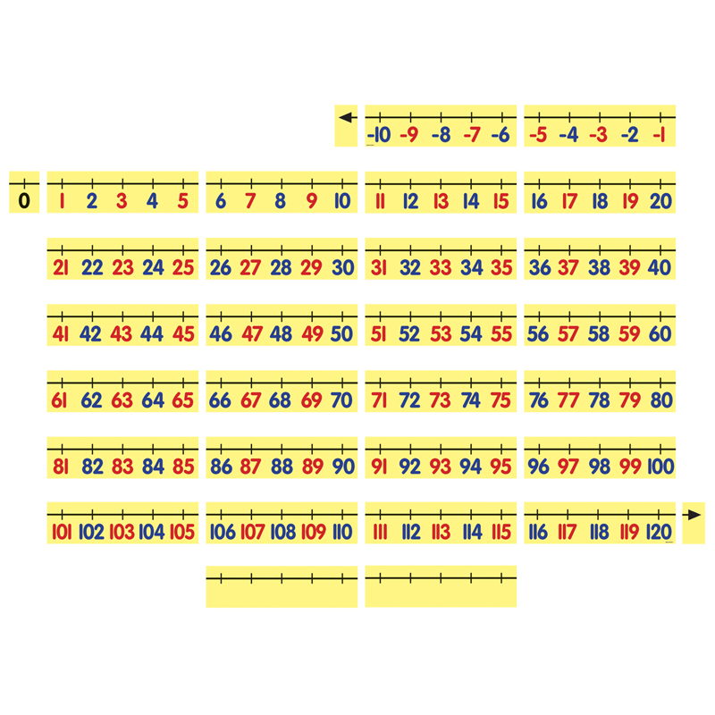 Magnet Math Magnetic Demonstration