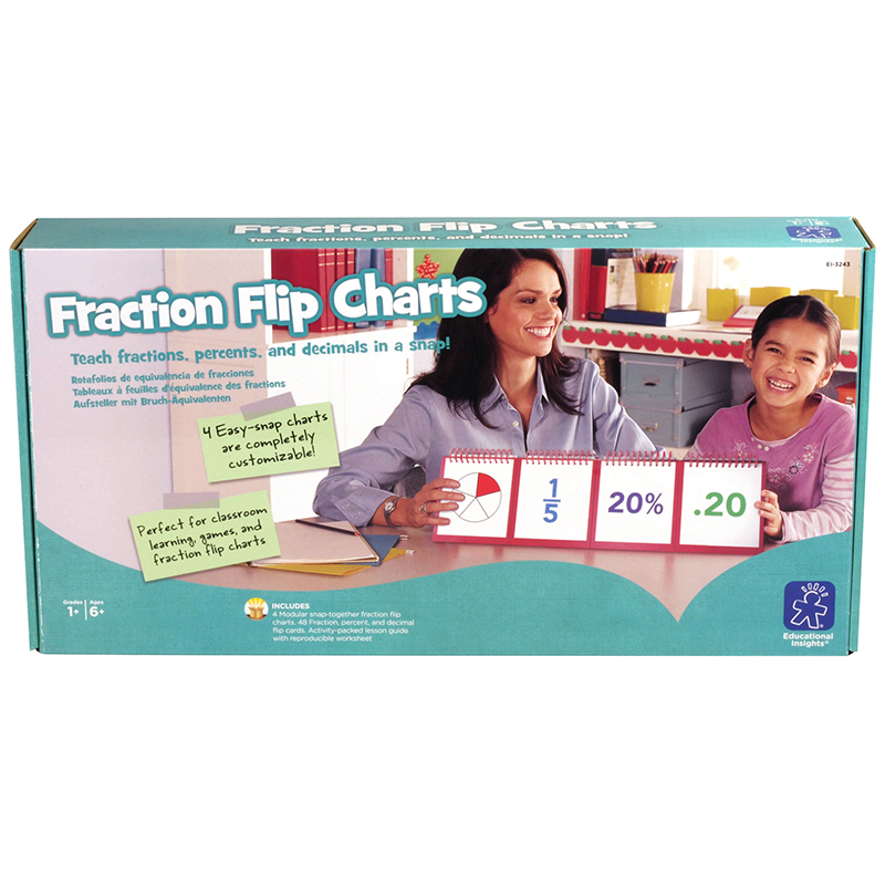 Fractions Modular Flip Charts