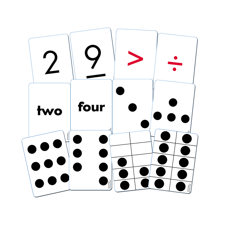 Essential Number Cards Gr K-2