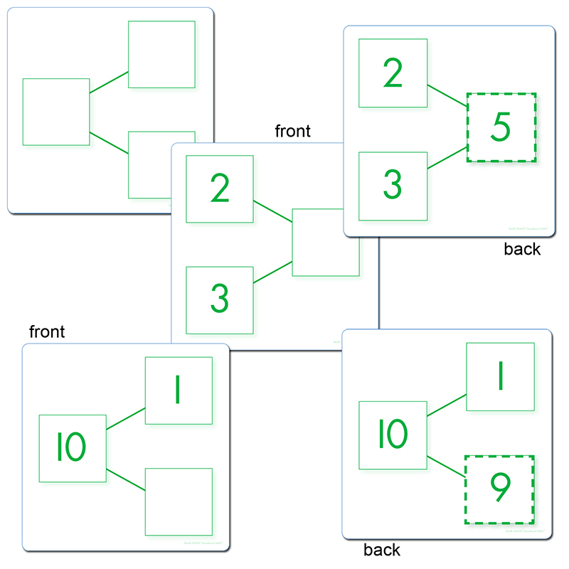 (3 Pk) Number Bond Activity Cards