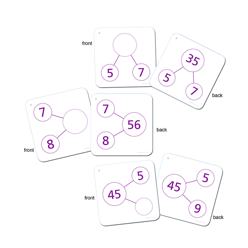 (3 Pk) Number Bond Activity Cards