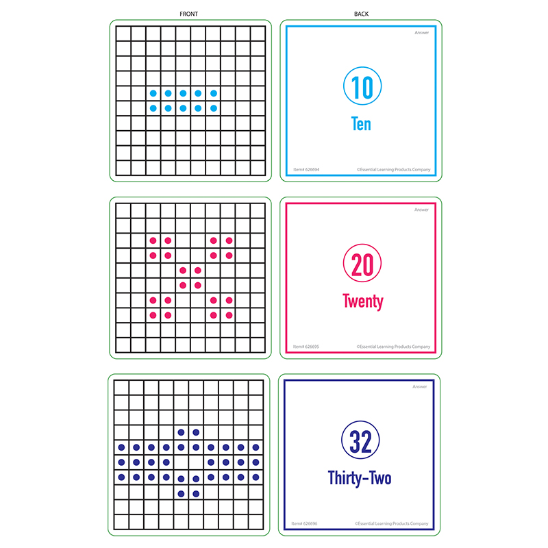 Sensational Math Act Cards Set Of 3