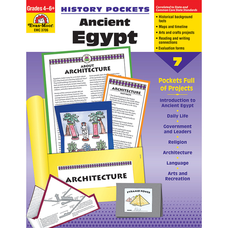 History Pockets Ancient Egypt