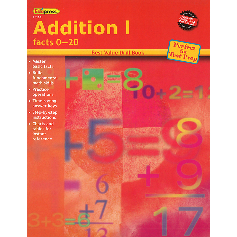Addition 1 Facts 0-20