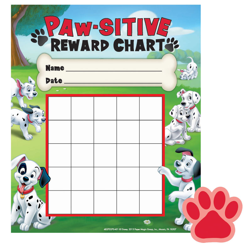 101 Dalmatians Paw-Sitive Mini