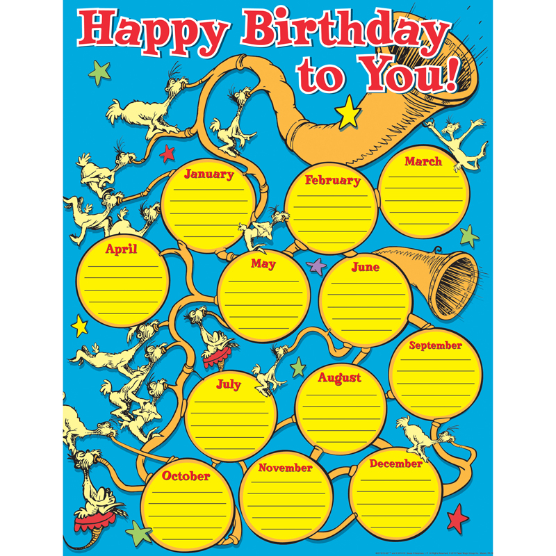 Dr Seuss - If I Ran The Circus