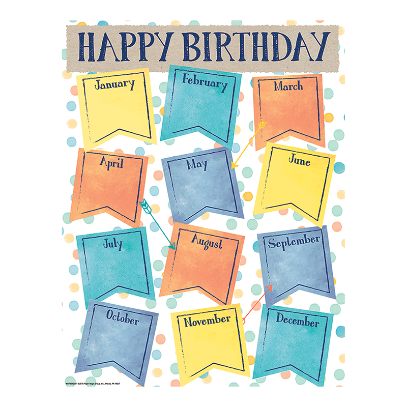 Confetti Splash Birthday Chart