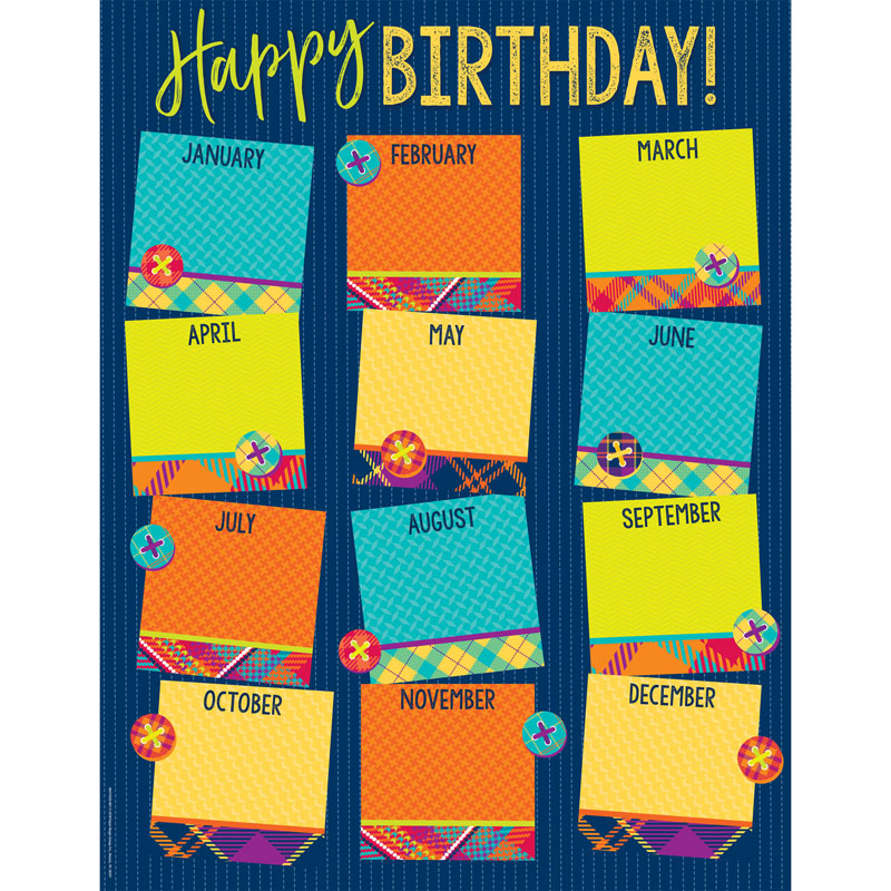 Plaid Attitude Birthday Chart 17x22