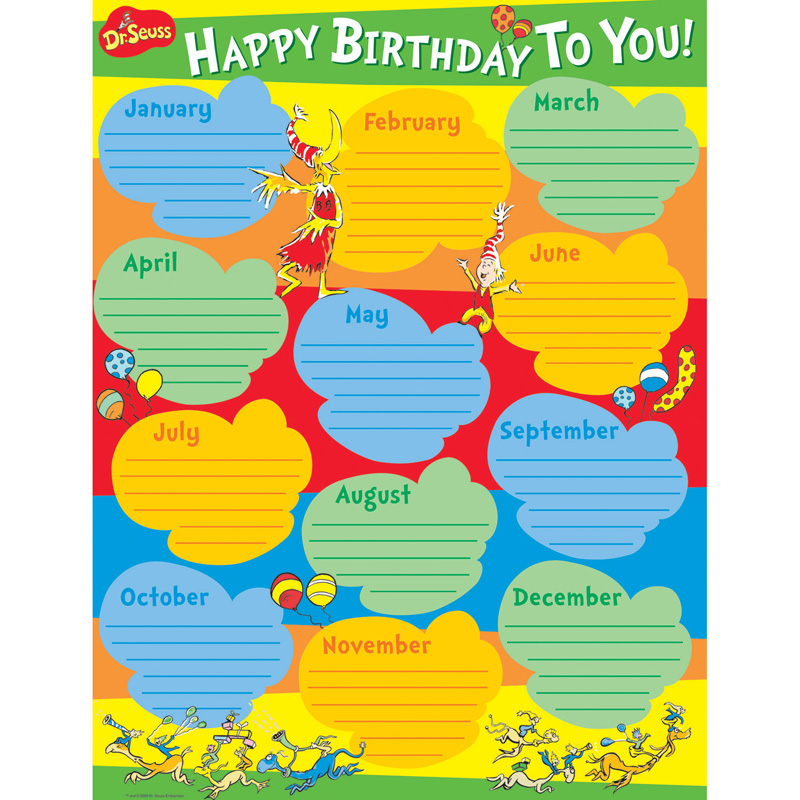 Dr Seuss Birthday Poster