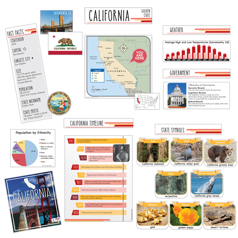 State Bbs California
