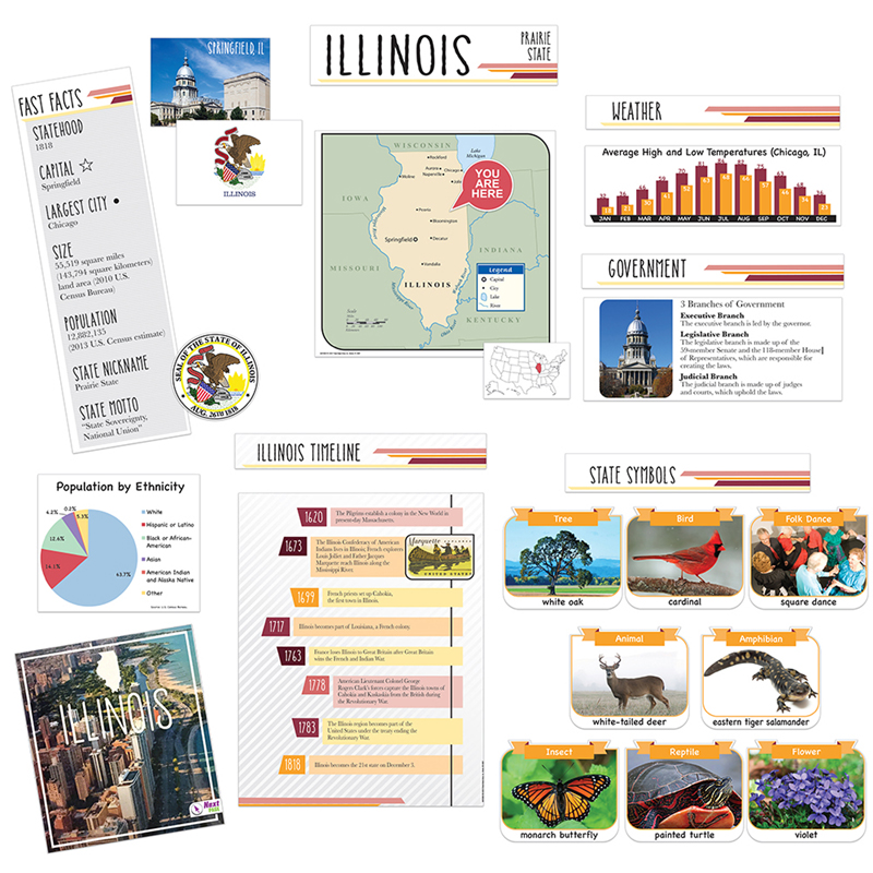 State Bbs Illinois