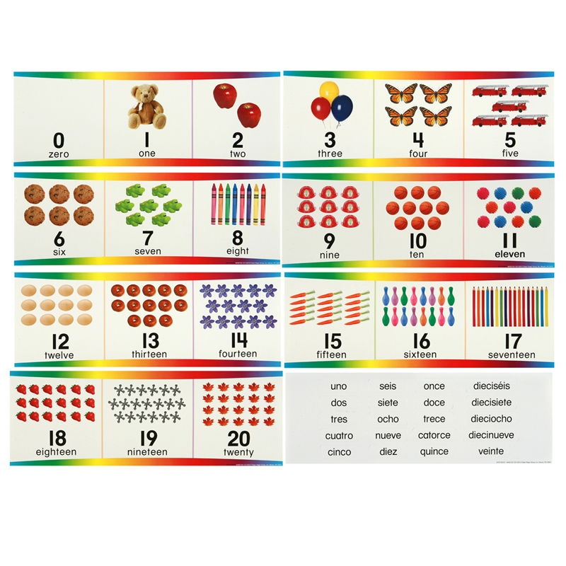 Numbers 0 Through 20 Number Set