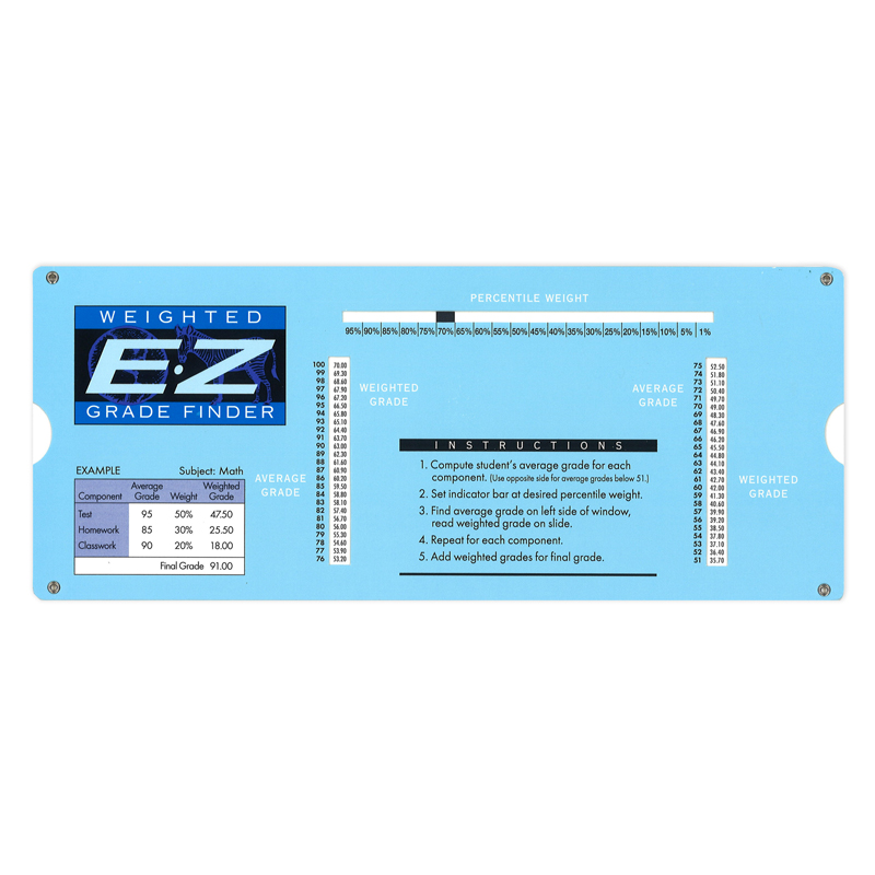 E-Z Grader Weighted Grade Finder