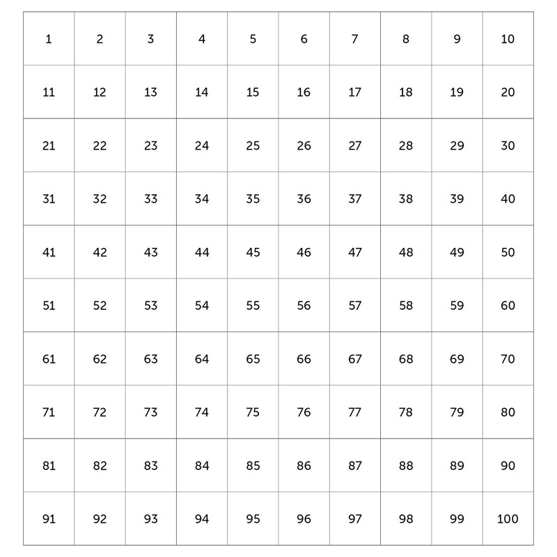 Static Cling 100 Number Grid
