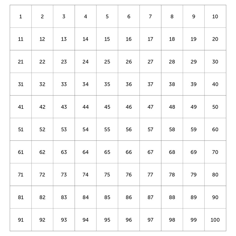 Low Tac 100 Number Grid