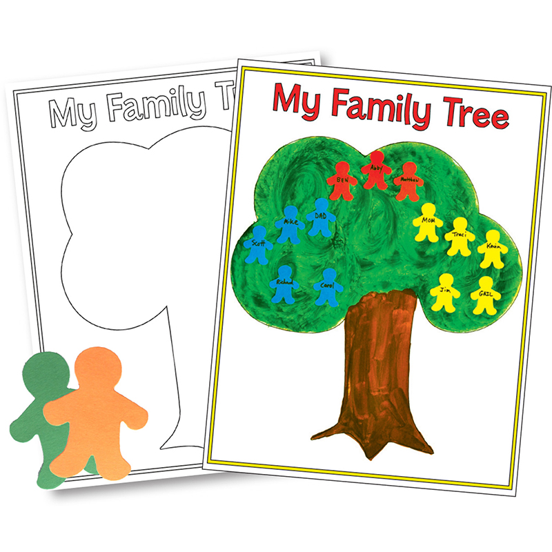 Family Tree Poster