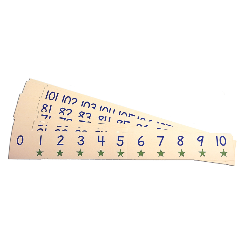 Number Line Classroom 4 X 36 -20 To