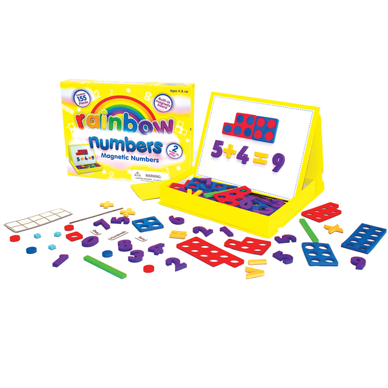 Rainbow Numbers Magnetic Numbers