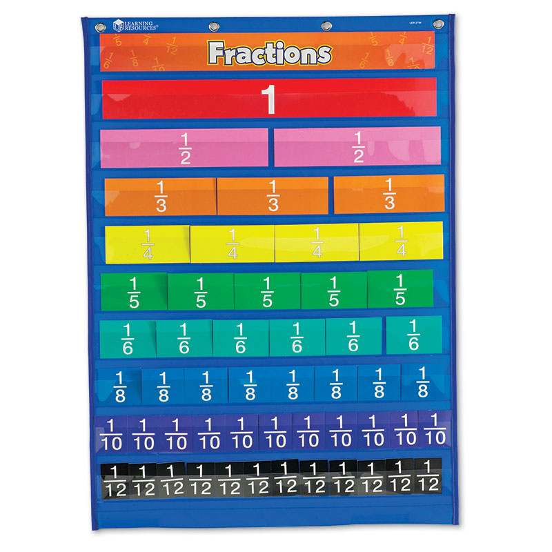 Rainbow Fraction Equivalency Pocket