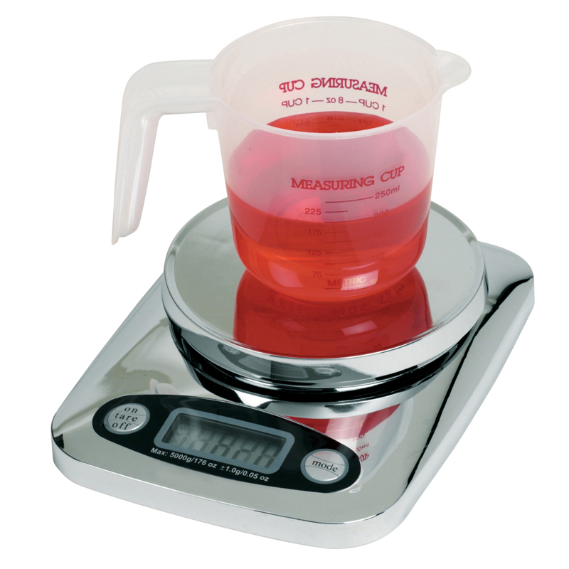 Classroom Compact Scale