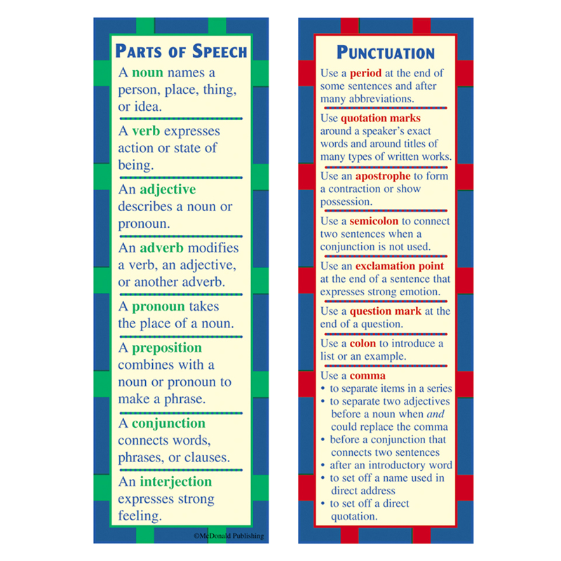 Parts Of Speech & Punctuation Smart
