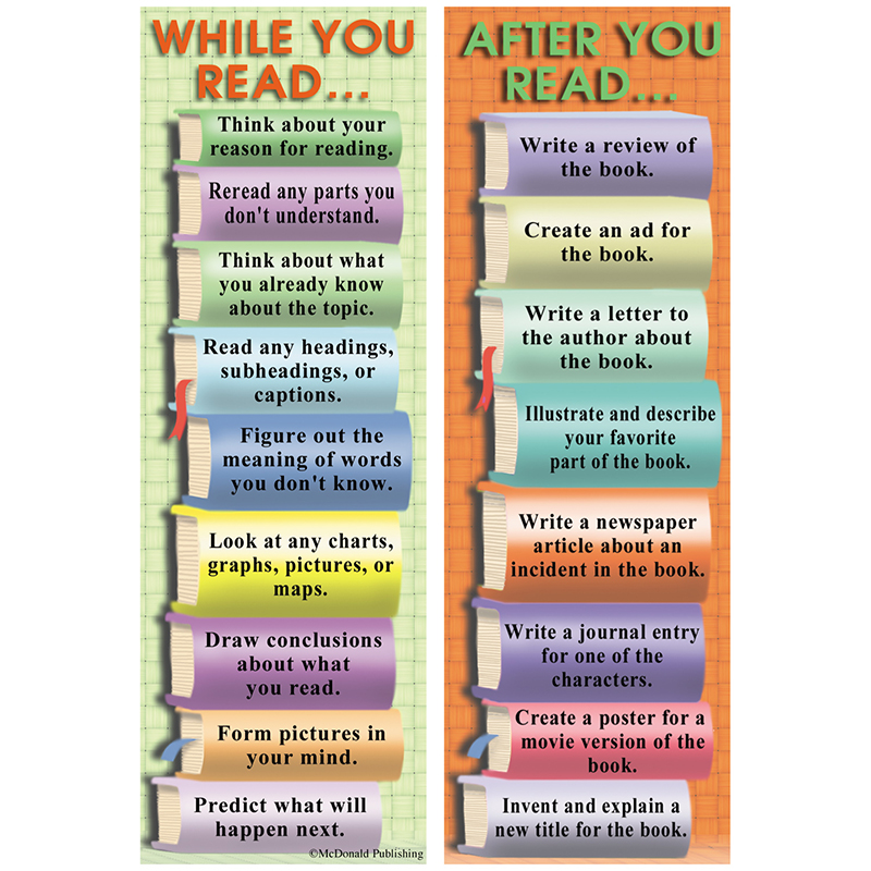 Bookmarks During & After Reading