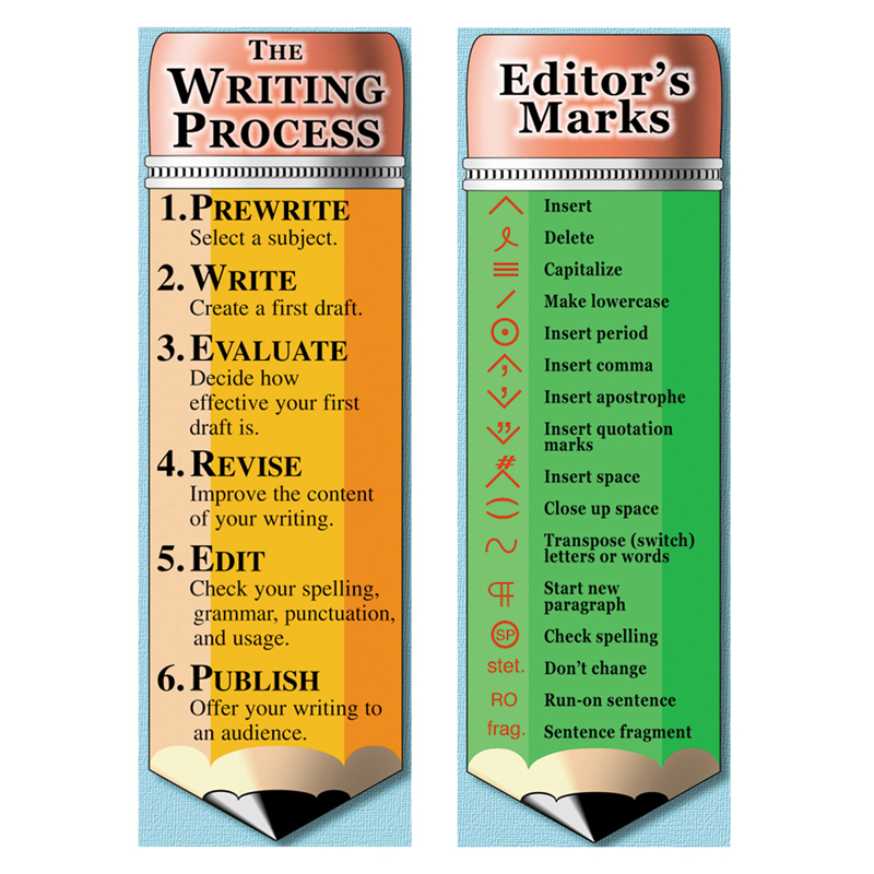 The Writing Process And Editors