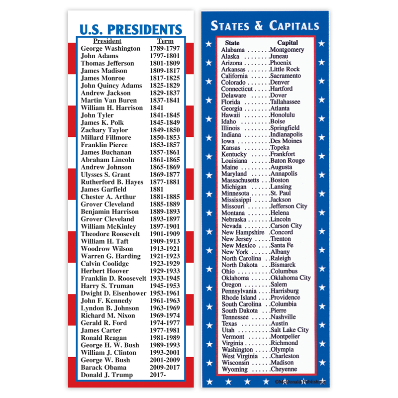 States & Capitals And Presidents