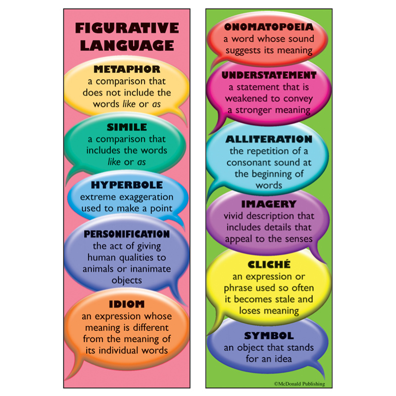 Figurative Language Bookmarks