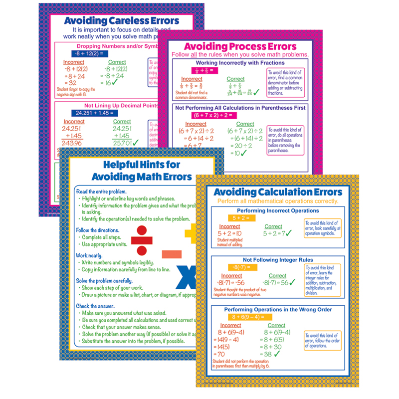 Avoiding Math Errors Poster Set