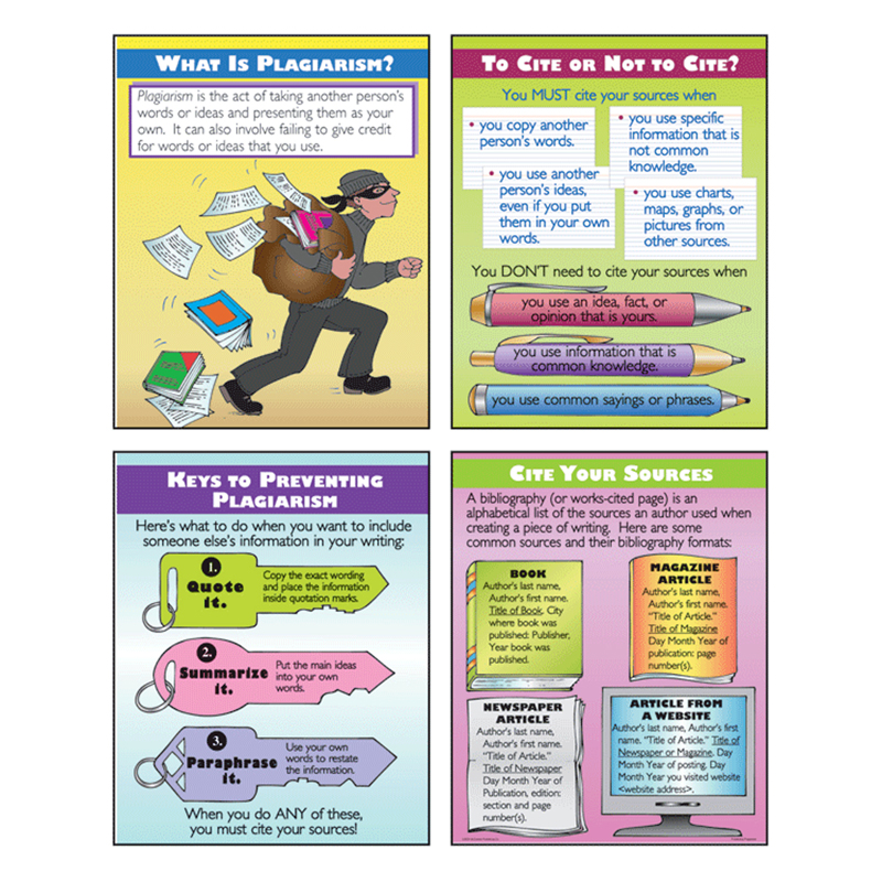 Preventing Plagiarism Teaching