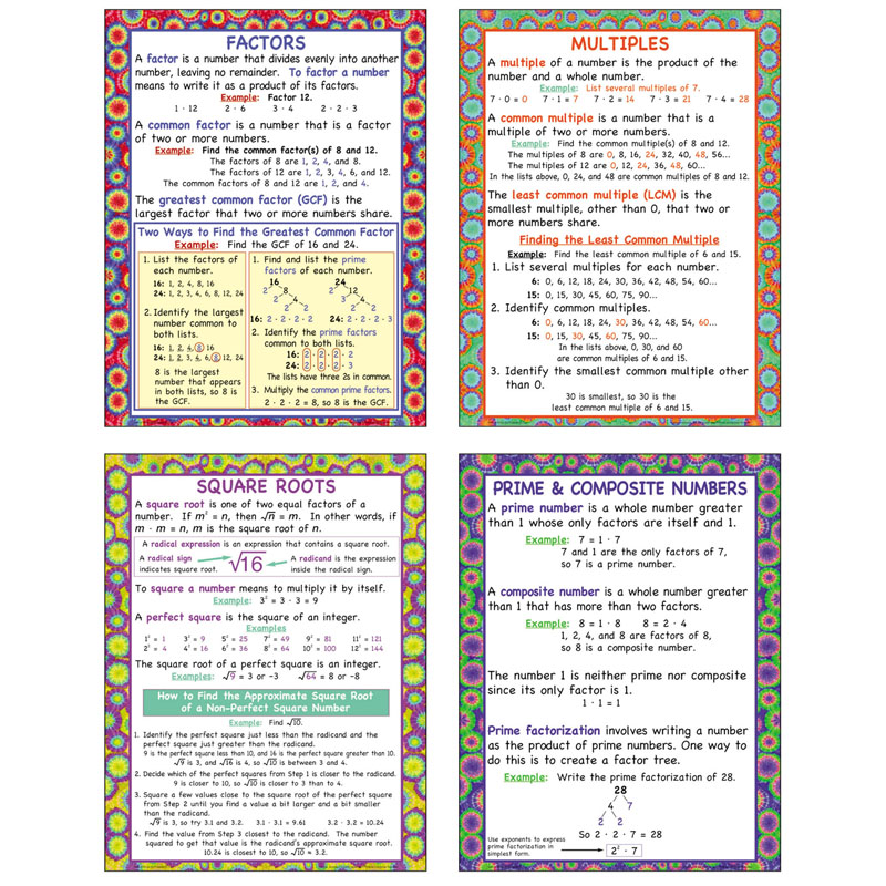 Factors Multiples Square Roots &