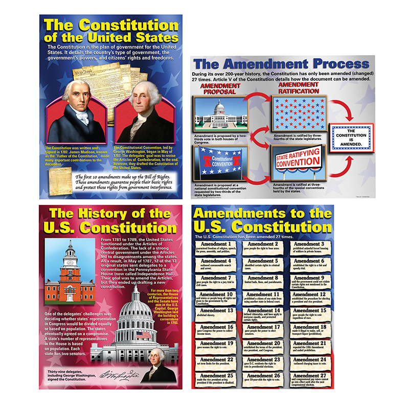 The Constitution Teaching Poster