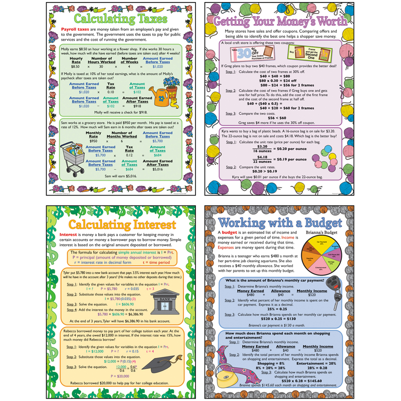 Personal Finance Math Poster Set