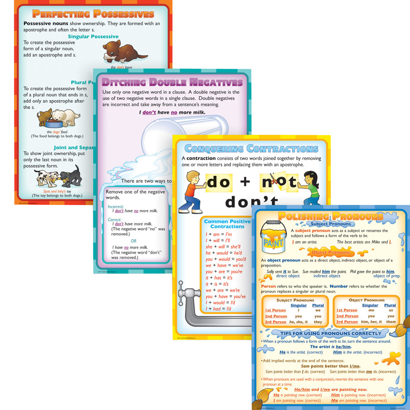 Grammar Dos & Donts Poster Set
