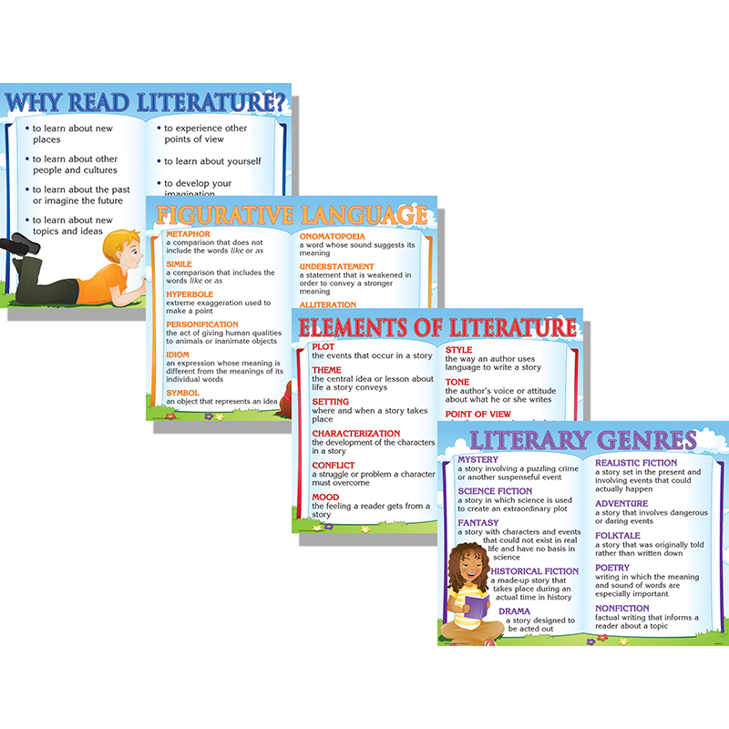 Literature Poster Set