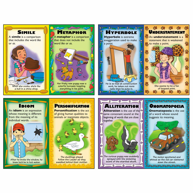 Figurative Language Teaching Poster