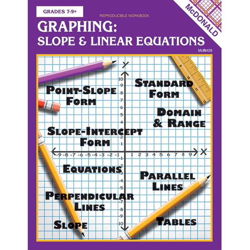 Graphing Slope & Linear Equations