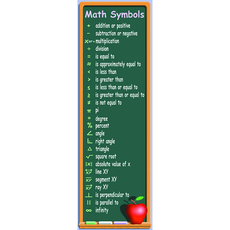Math Symbols Colossal Concept