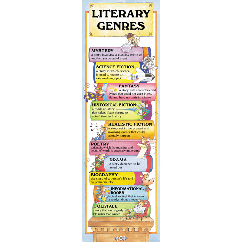 Literary Genres Colossal Poster