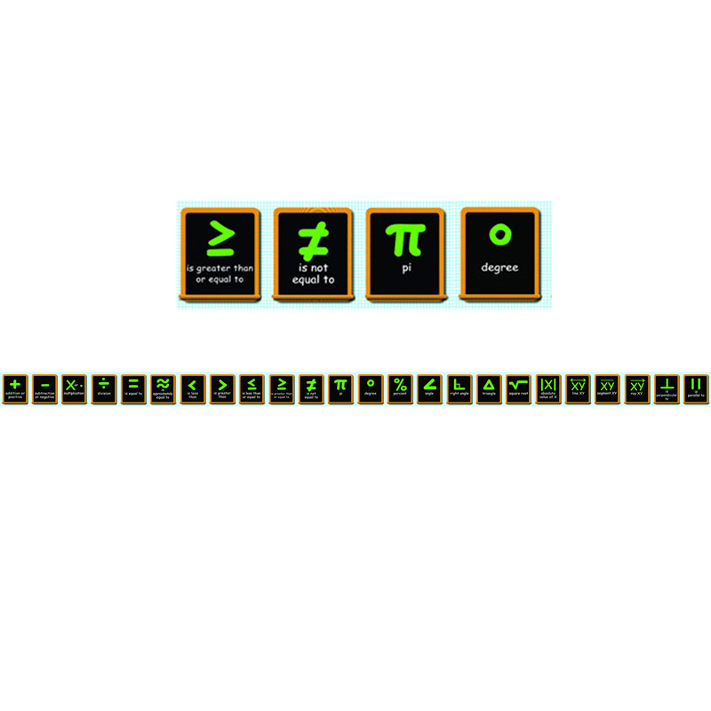 Math Symbols Brainy Borders