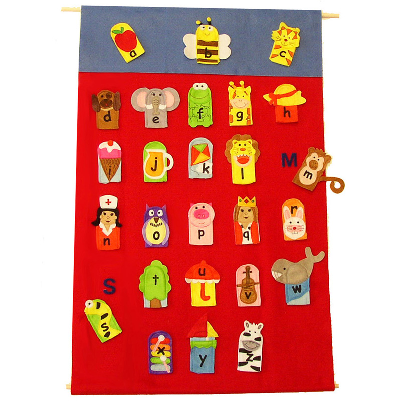 Alphabet Finger Puppets & Wall