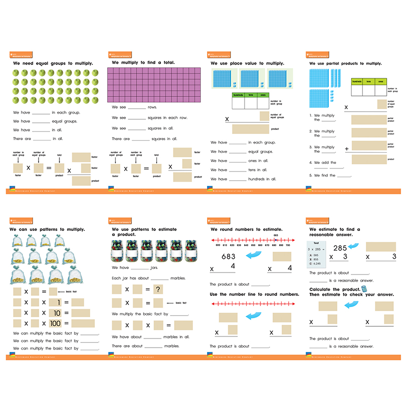 Multiplication/Estimation Posters