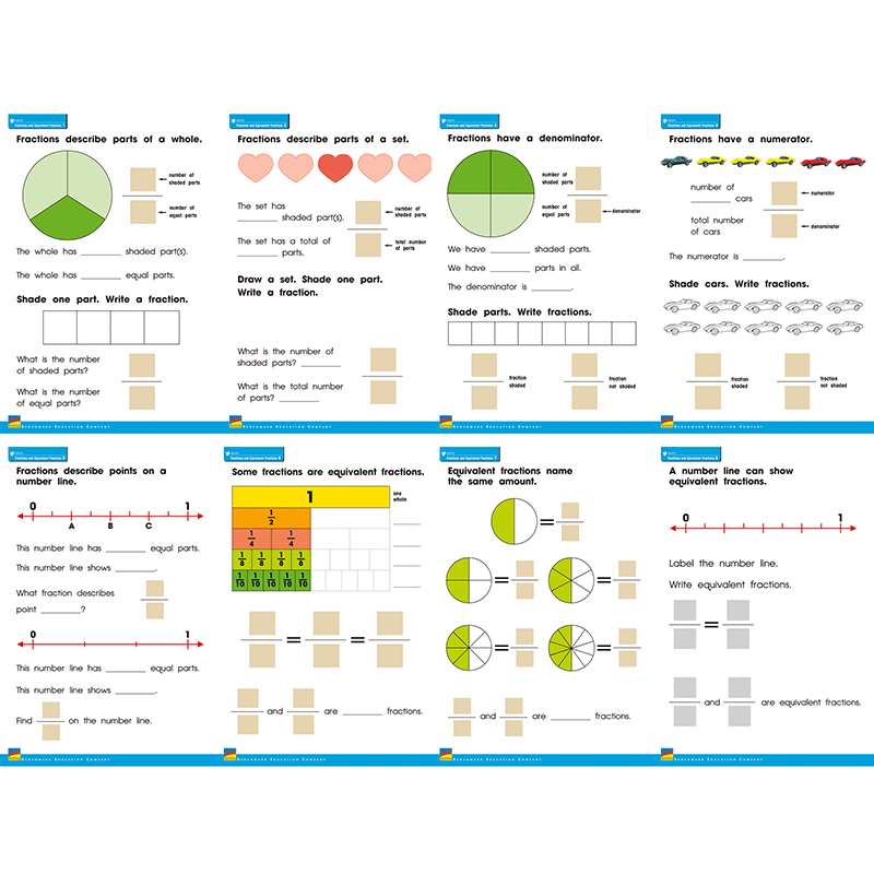 Fractions/Equal Fractions Posters