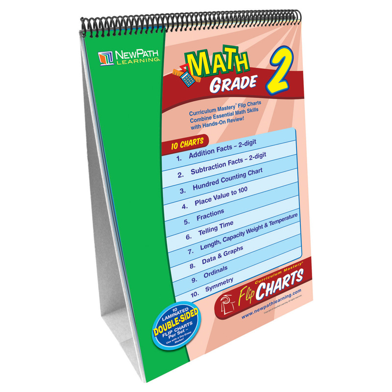 Math Flip Chart Set Gr 2