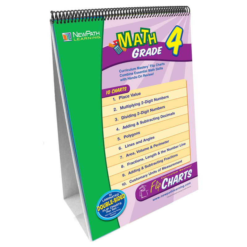 Math Flip Chart Set Gr 4