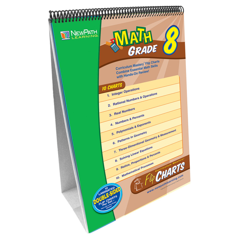 Math Flip Chart Set Gr 8