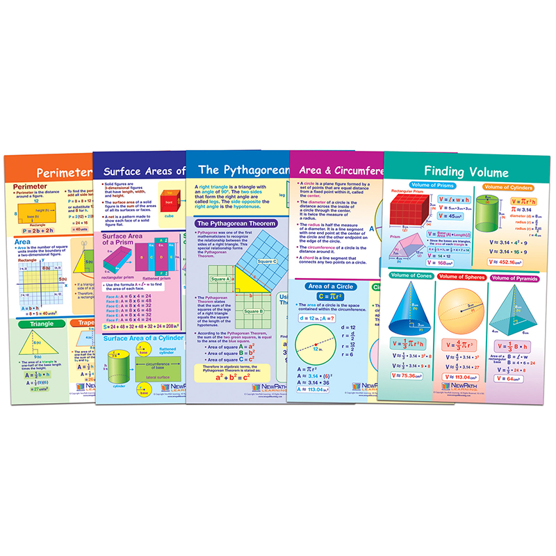 Perimeter Circumference Area Bb St