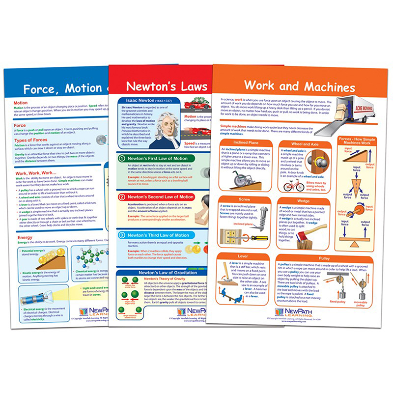 Force & Motion Set Of 3